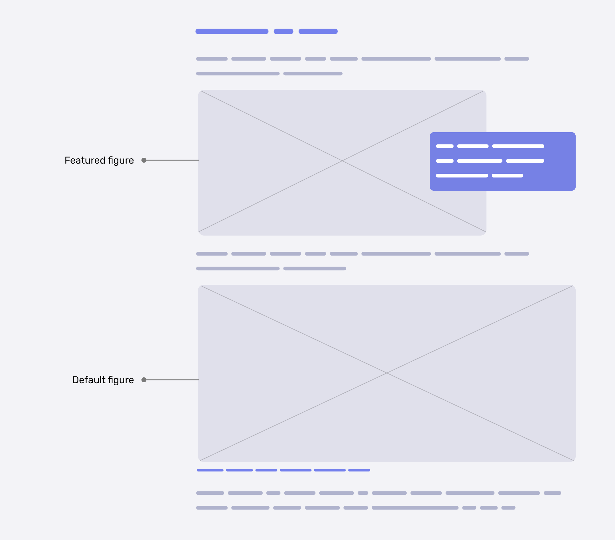 conditional-css-style-queries-figure.png